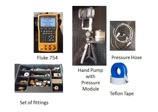 Pressure equipments
