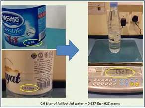 Verifying a Weighing Scale by Using a Bottled Water-Simple Trick