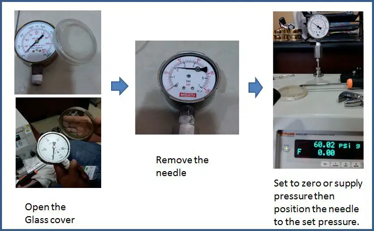 Pressure Gauge adjustment through the removal of the needle pointer.