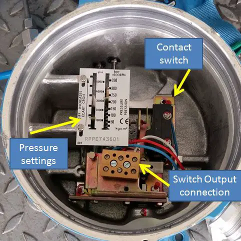 Inside a Pressure Switch