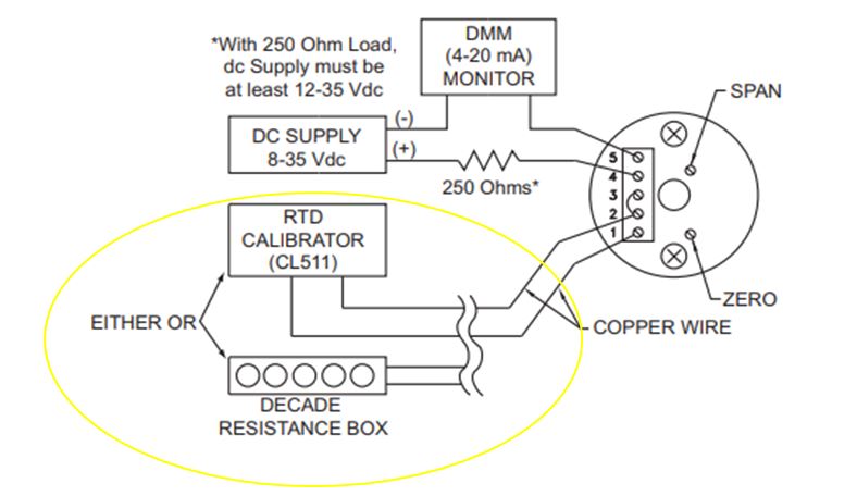 Connection Diagram of a resistance box to a transmitter
