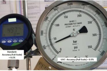 Differences Between Accuracy, Error, Tolerance, and Uncertainty  in a Calibration Results