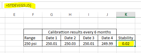 stability calculation example