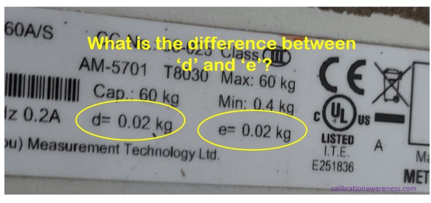 How to Verify a Weighing Instruments if the Tolerance is NOT Given- Simple Guide to Determine the Balance Tolerance Limit