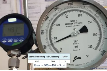 The 4 Key Calibration Terms That Every Technician Should Master Early
