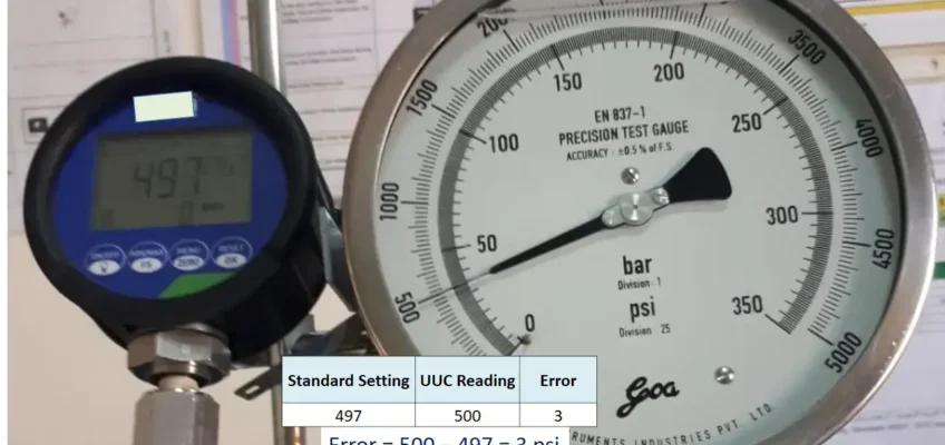 The 4 Key Calibration Terms That Every Technician Should Master Early