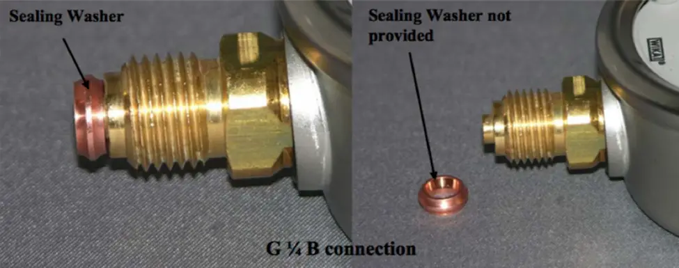 example of G-thread